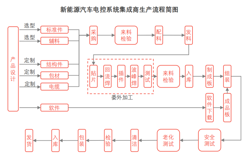 清研智谈 | 推进智慧政务发展,提高公共服务水平_办事_政府_企业