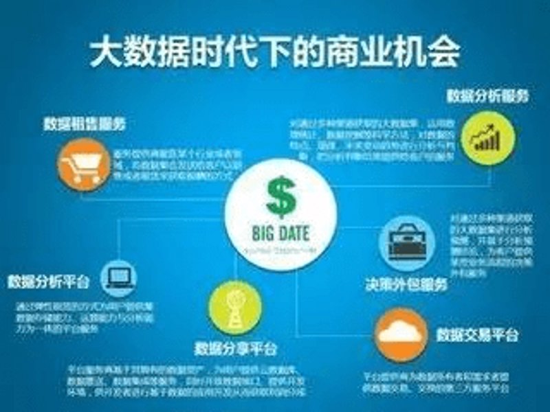 信息化建设与管理办公室的故事