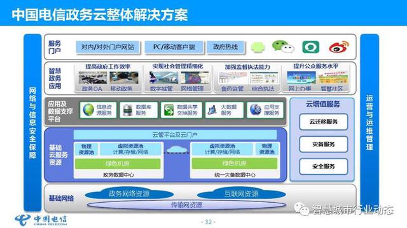 润见学情大数据平台：传统教学 vs 智慧教学的终极对比