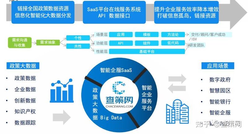 潍坊市大数据局:以“数”赋能更好潍坊建设|人工智能|智慧城市